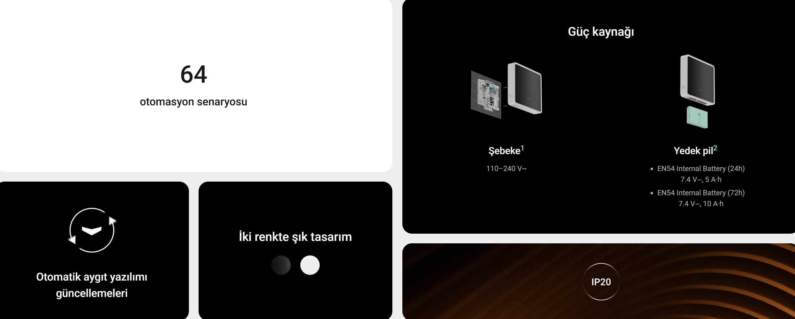 EN54 Fire Hub Jeweller