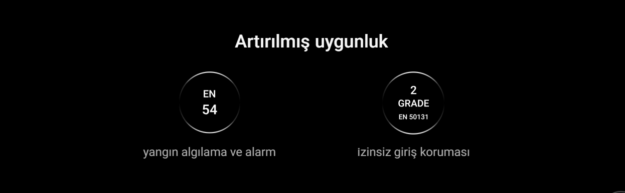 EN54 Fire Hub Jeweller