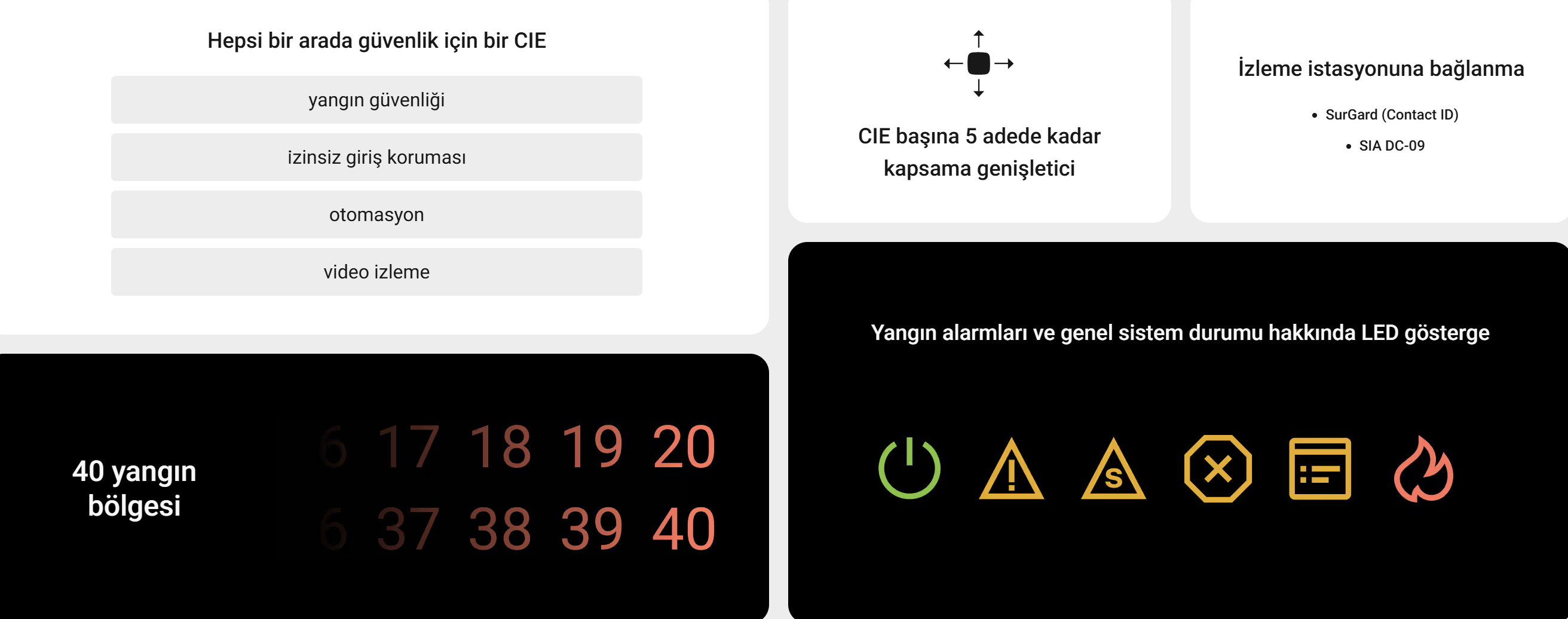 EN54 Fire Hub Jeweller